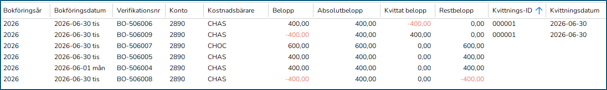 File:ACC-COA-SV-Bild3.png