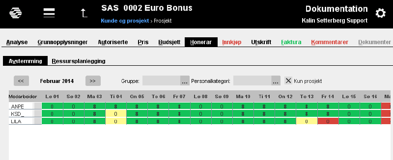 File:PRO-PL-NO-grafik15.png