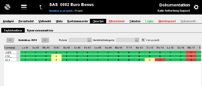 File:PRO-PL-FI-grafik15.png