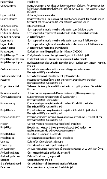File:PRO-REp-SV-Objekt1.png